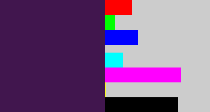 Hex color #41164e - deep violet