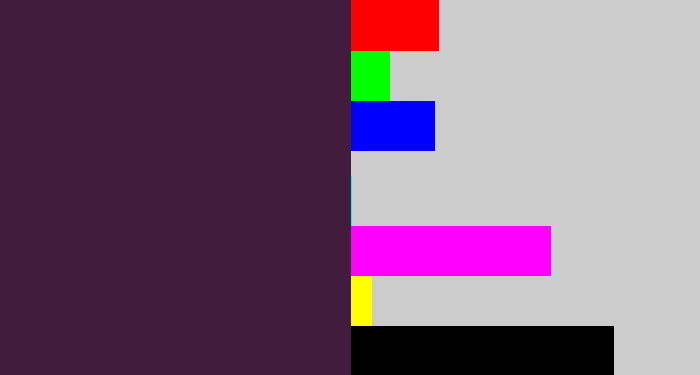 Hex color #411c3d - aubergine