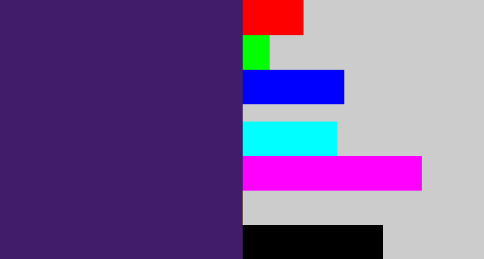 Hex color #411c6a - royal purple