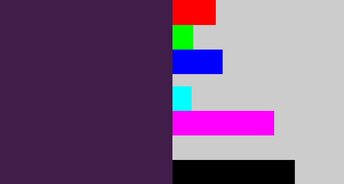 Hex color #411e49 - deep violet