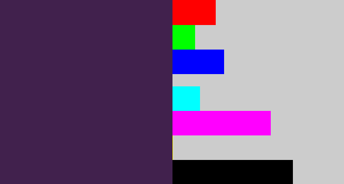 Hex color #41214d - deep violet