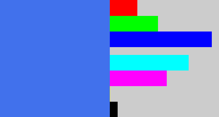 Hex color #4171ec - lightish blue