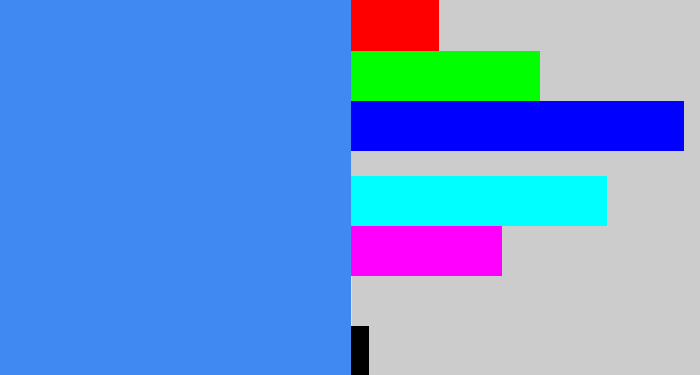Hex color #4189f2 - dodger blue
