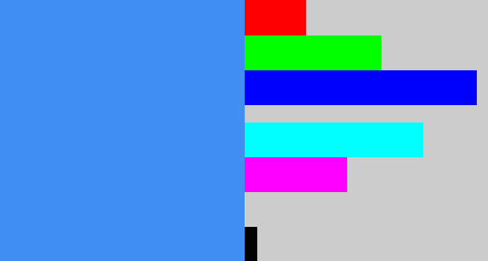 Hex color #418ef3 - dodger blue