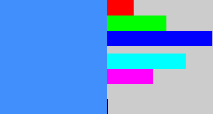 Hex color #418ffc - dodger blue