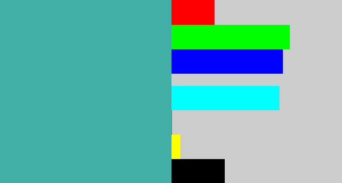Hex color #41afa6 - greeny blue
