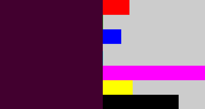 Hex color #42002f - dark plum