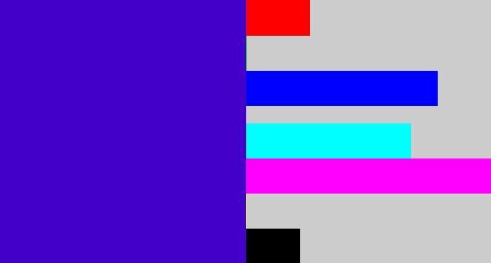 Hex color #4200c8 - violet blue