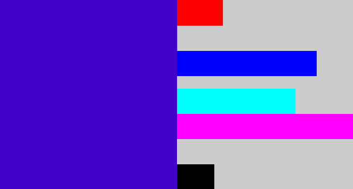 Hex color #4200ca - violet blue