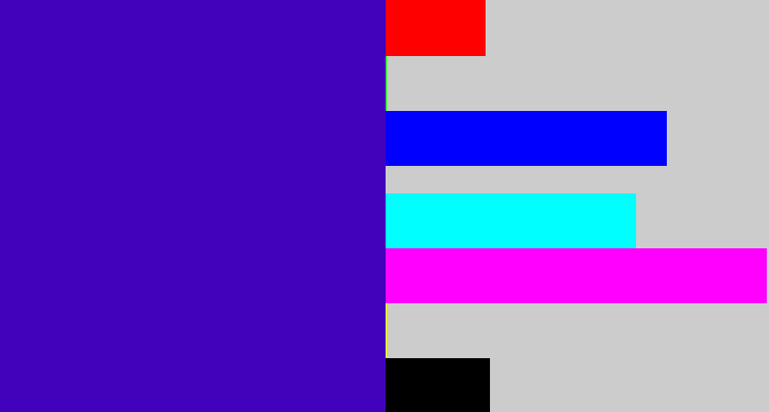 Hex color #4201bb - violet blue