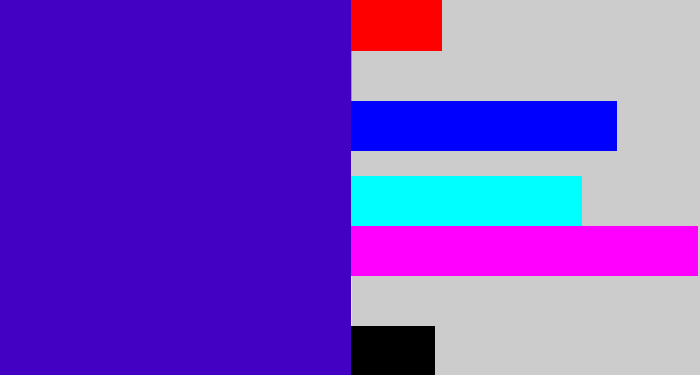 Hex color #4201c3 - violet blue