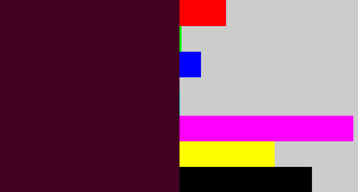 Hex color #42021f - dark plum