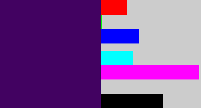 Hex color #420261 - royal purple