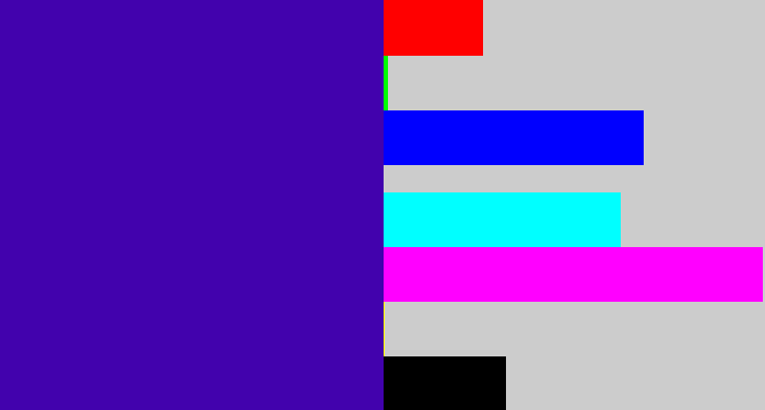 Hex color #4202ad - indigo blue