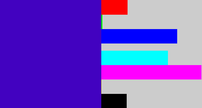 Hex color #4202c0 - violet blue
