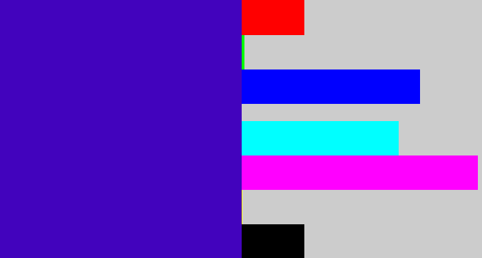 Hex color #4203bd - violet blue