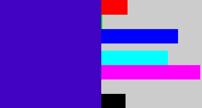 Hex color #4203c3 - violet blue