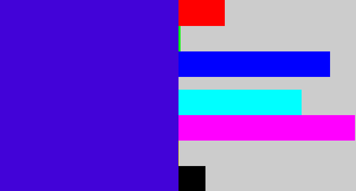 Hex color #4203d8 - violet blue