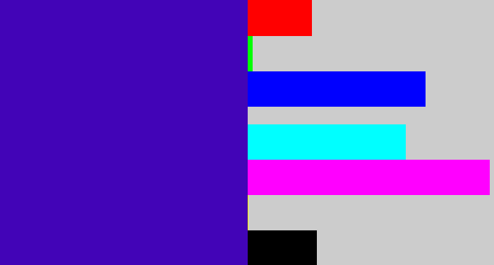 Hex color #4204b7 - indigo blue