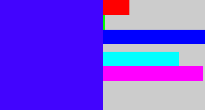 Hex color #4204fe - blue/purple