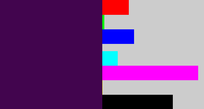 Hex color #42054e - deep violet