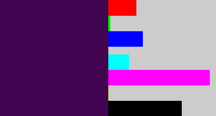 Hex color #420551 - deep violet