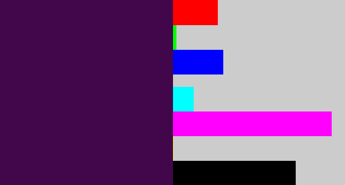 Hex color #42064b - deep violet