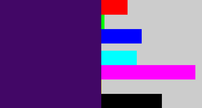 Hex color #420766 - royal purple