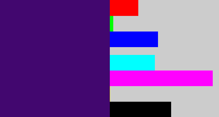 Hex color #42076f - royal purple