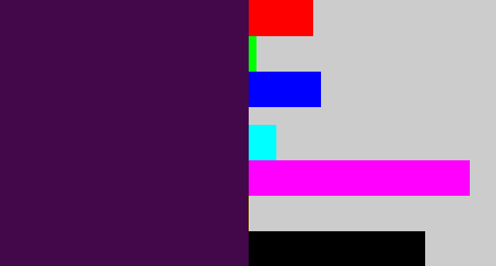 Hex color #42084a - deep violet