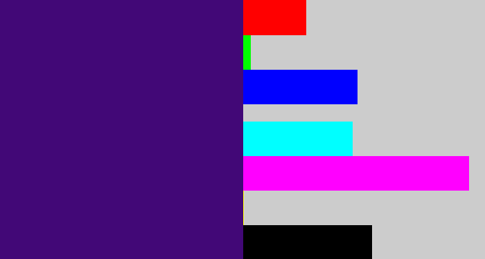 Hex color #420877 - royal purple