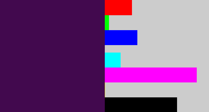 Hex color #42094e - deep violet