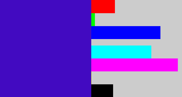 Hex color #420ac1 - violet blue