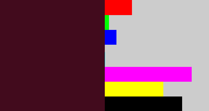 Hex color #420b1d - dark plum