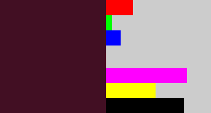 Hex color #420f23 - dark plum