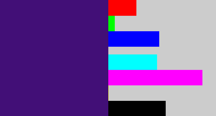 Hex color #420f77 - royal purple