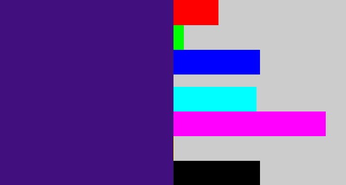 Hex color #420f7f - indigo