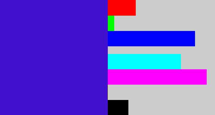 Hex color #4210cf - violet blue