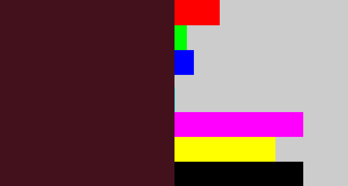Hex color #42111c - dark plum