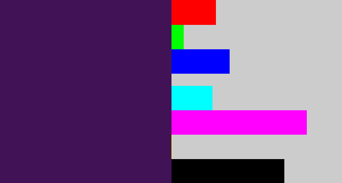 Hex color #421257 - plum purple