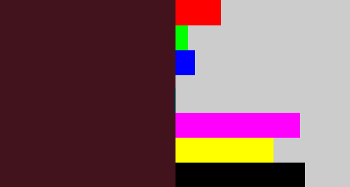 Hex color #42131d - dark plum