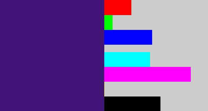 Hex color #421475 - royal purple