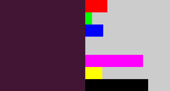 Hex color #421535 - aubergine