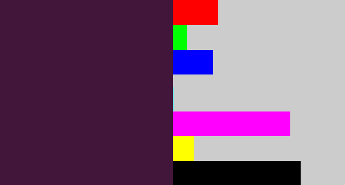 Hex color #42153a - aubergine
