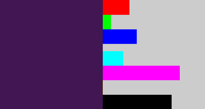 Hex color #421553 - deep violet