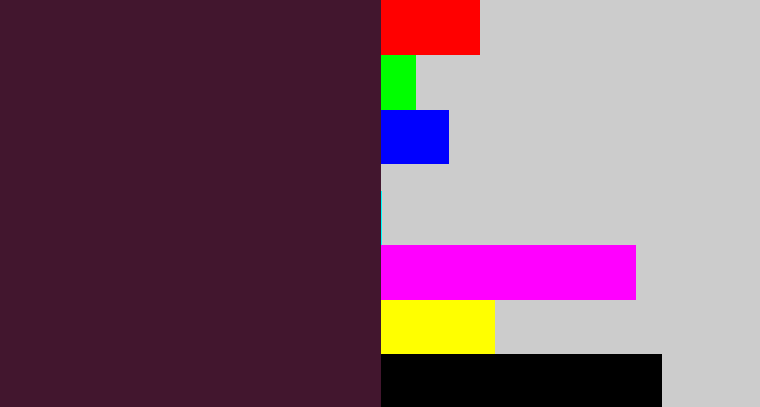 Hex color #42162e - aubergine