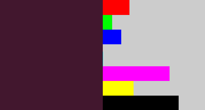 Hex color #42172e - aubergine