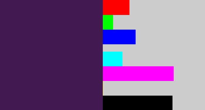 Hex color #421951 - deep violet