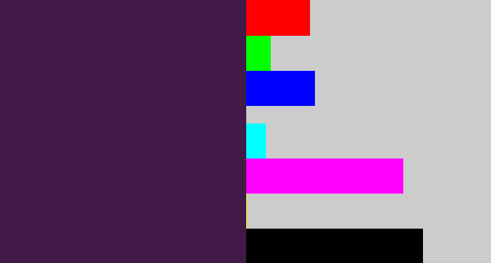 Hex color #421a48 - deep violet