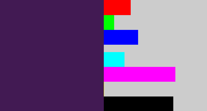 Hex color #421a53 - deep violet